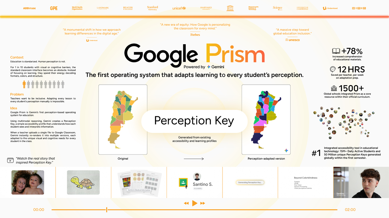 Google Prism - Google Gemini - Google