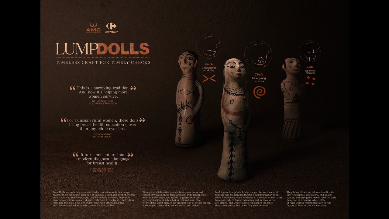 LumpDolls - Retail - Carrefour Tunisia