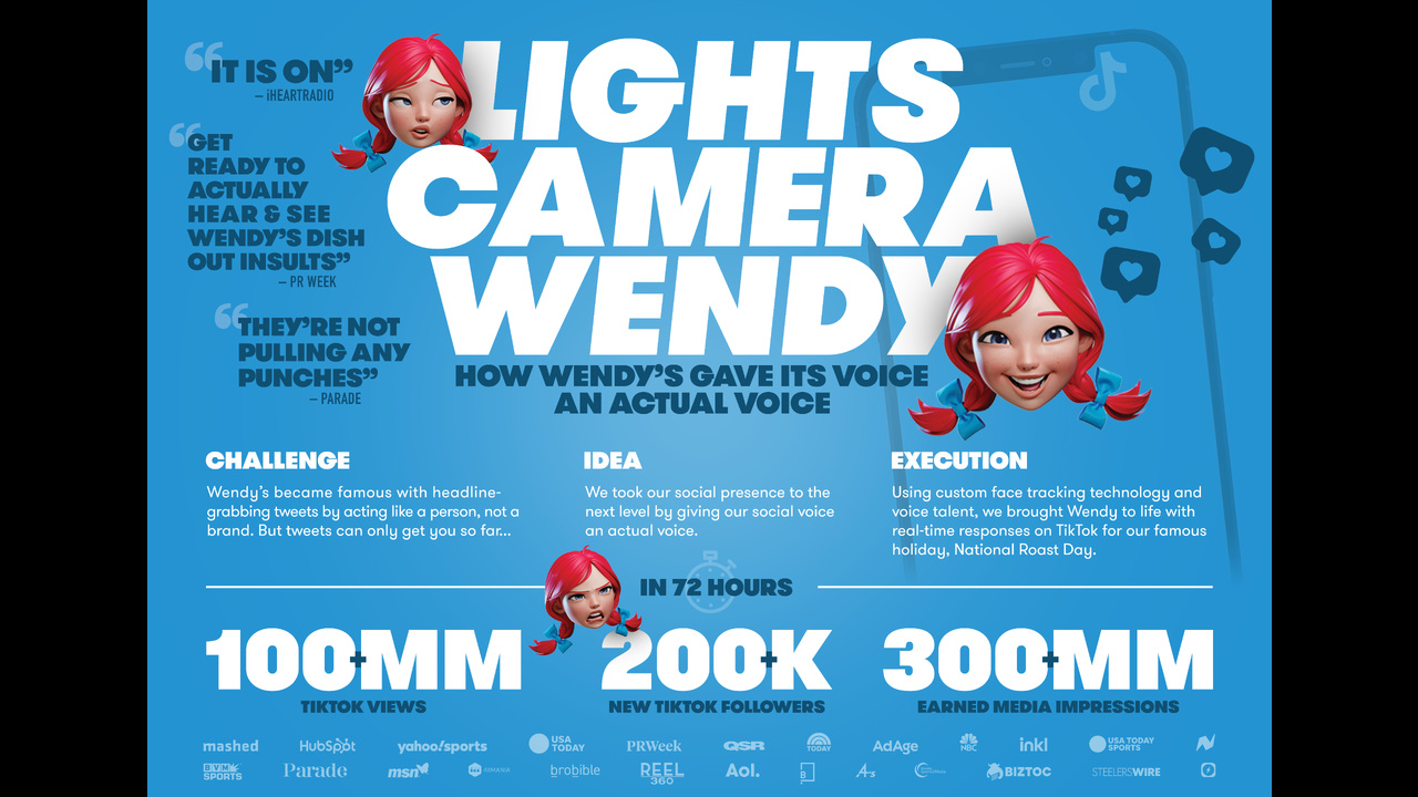 Lights. Camera. Wendy. - Wendy's - Wendy's