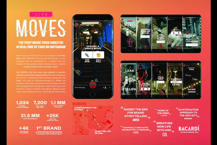 Live Moves - - Bacardi