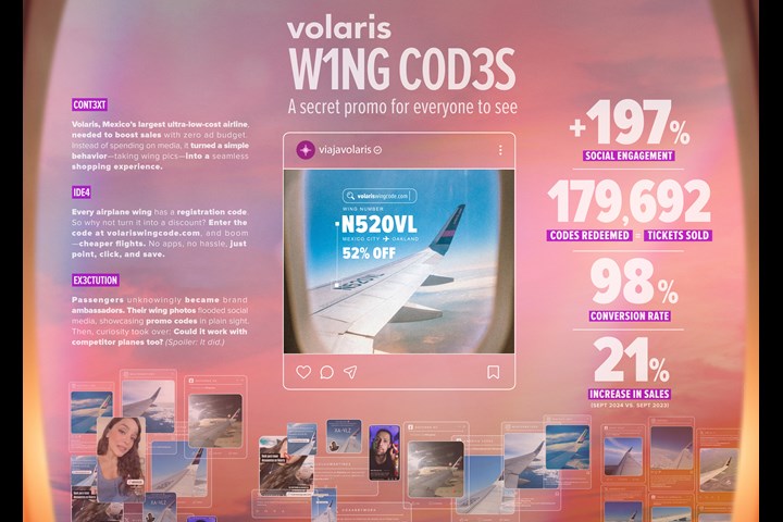 W1NG COD3S - Promo codes - Volaris Airlines