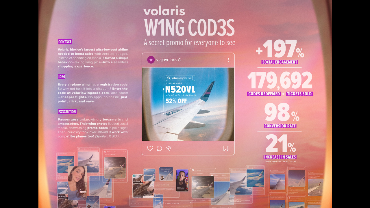 W1NG COD3S - Promo codes - Volaris Airlines