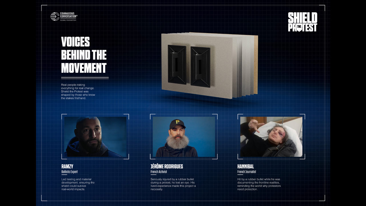 Shield The Protest - Courageous Conversation - Courageous Conversation Global Foundation