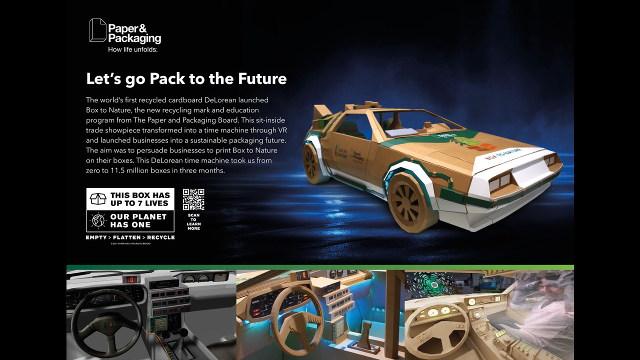 Pack to the Future - Paper and Packaging Board - Box to Nature
