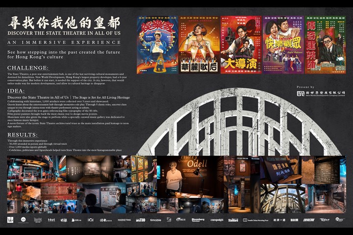 Discover the State Theatre in All of Us - New World Development - New World Development