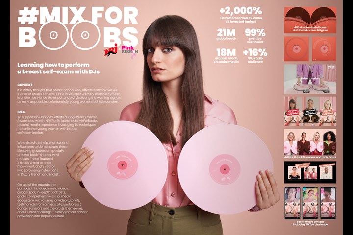 Mix4Boobs - Awareness Campaign for Breast Cancer - NRJ&Pink Ribbon