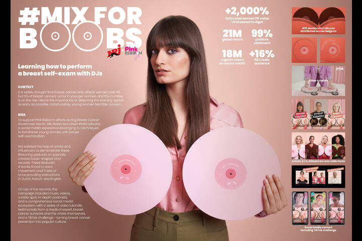 Mix4Boobs - NRJ&Pink Ribbon - Awareness Campaign for Breast Cancer