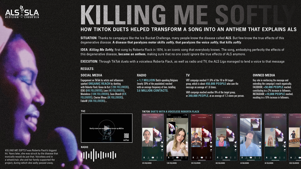 Killing Me Softly - ALS Liga - Ligue SLA - NGO