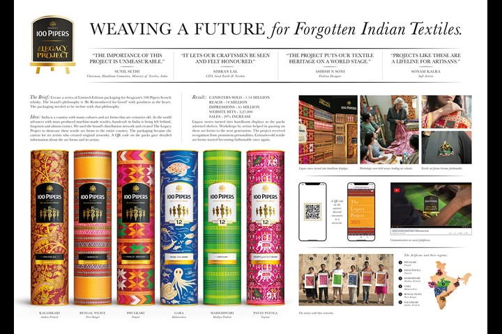 The Legacy Project - Indian Handcrafted Textiles - Pernod Ricard India Pvt Ltd - 100 Pipers