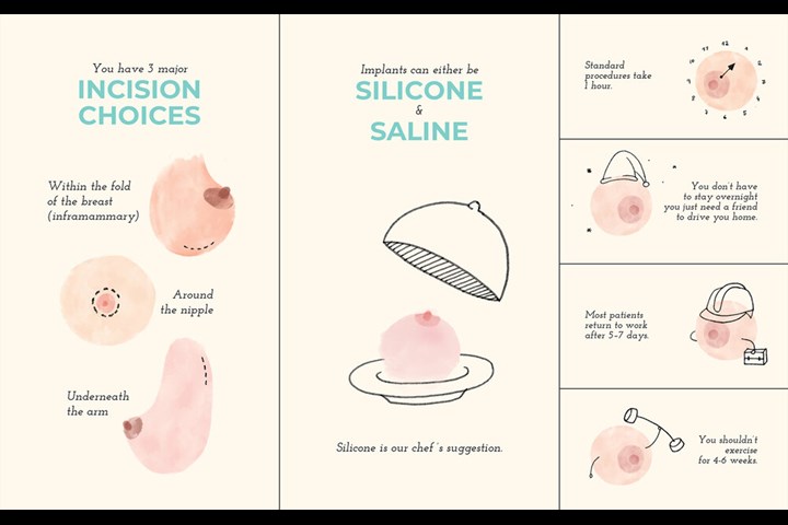 Faceboobs - Breast Augmentation - YourBreast