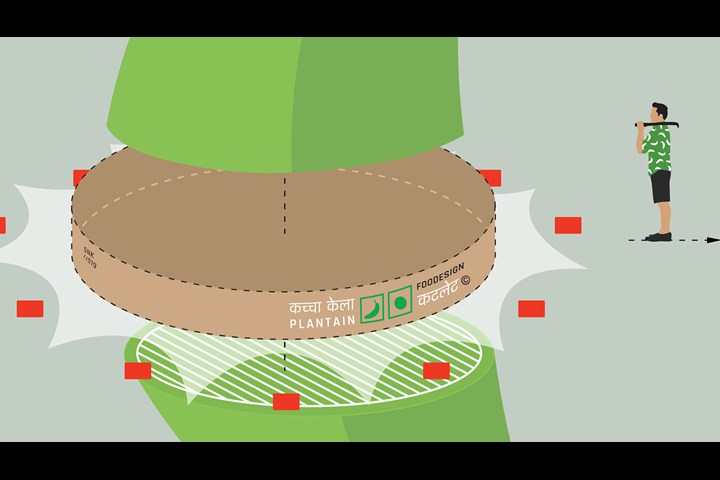 Foodesign - Foodesign - Foodesign