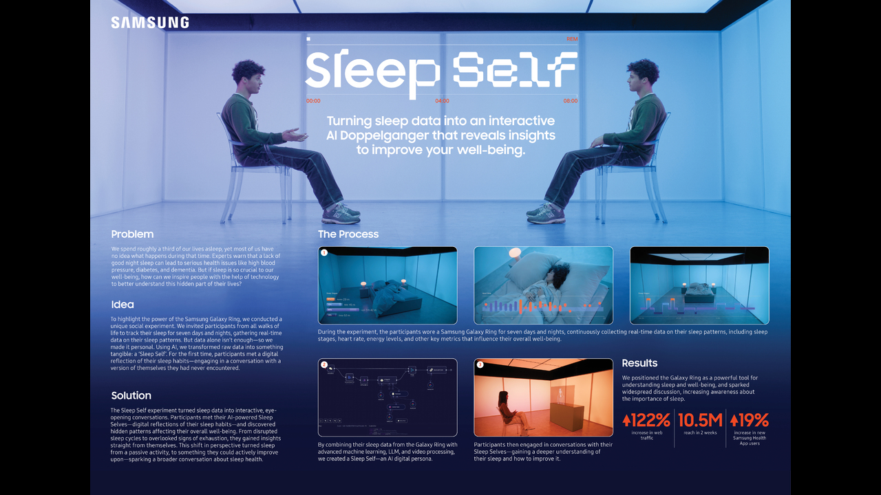 Samsung Sleep Self - Galaxy Ring - Samsung