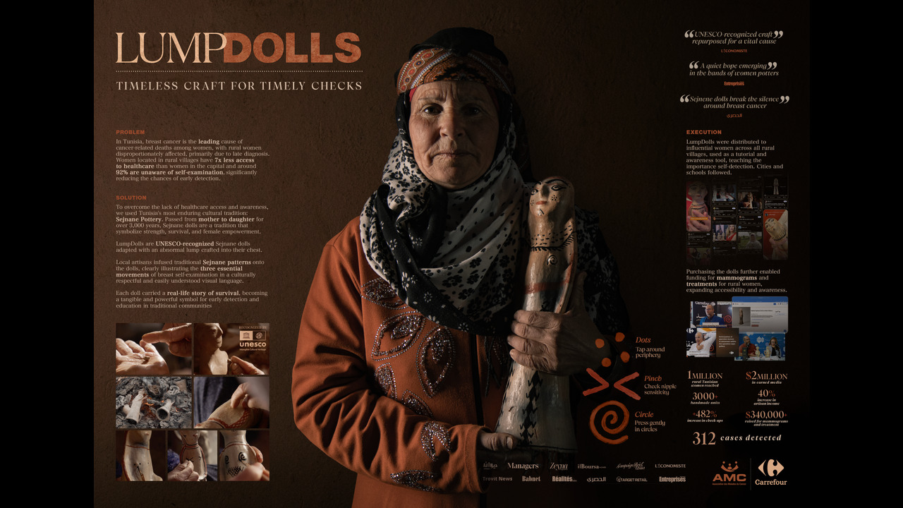 LumpDolls - Carrefour Tunisia - Breast cancer