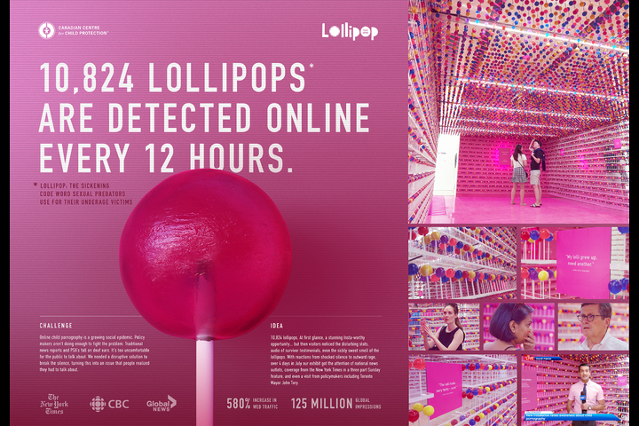 Lolli: The Exhibit Nobody Wants to Talk About - Non-profit organization -