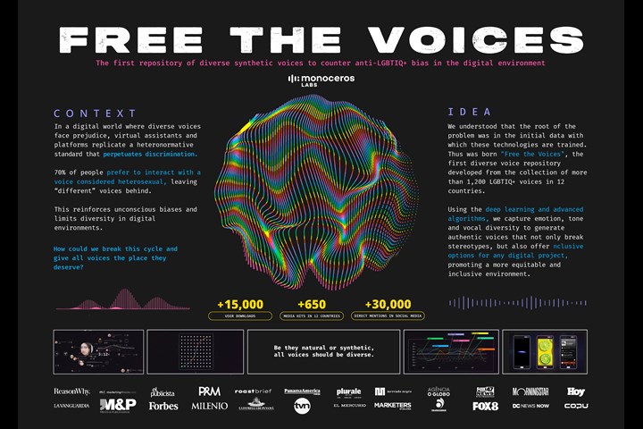 Free the Voices - Audio - Monoceros Labs