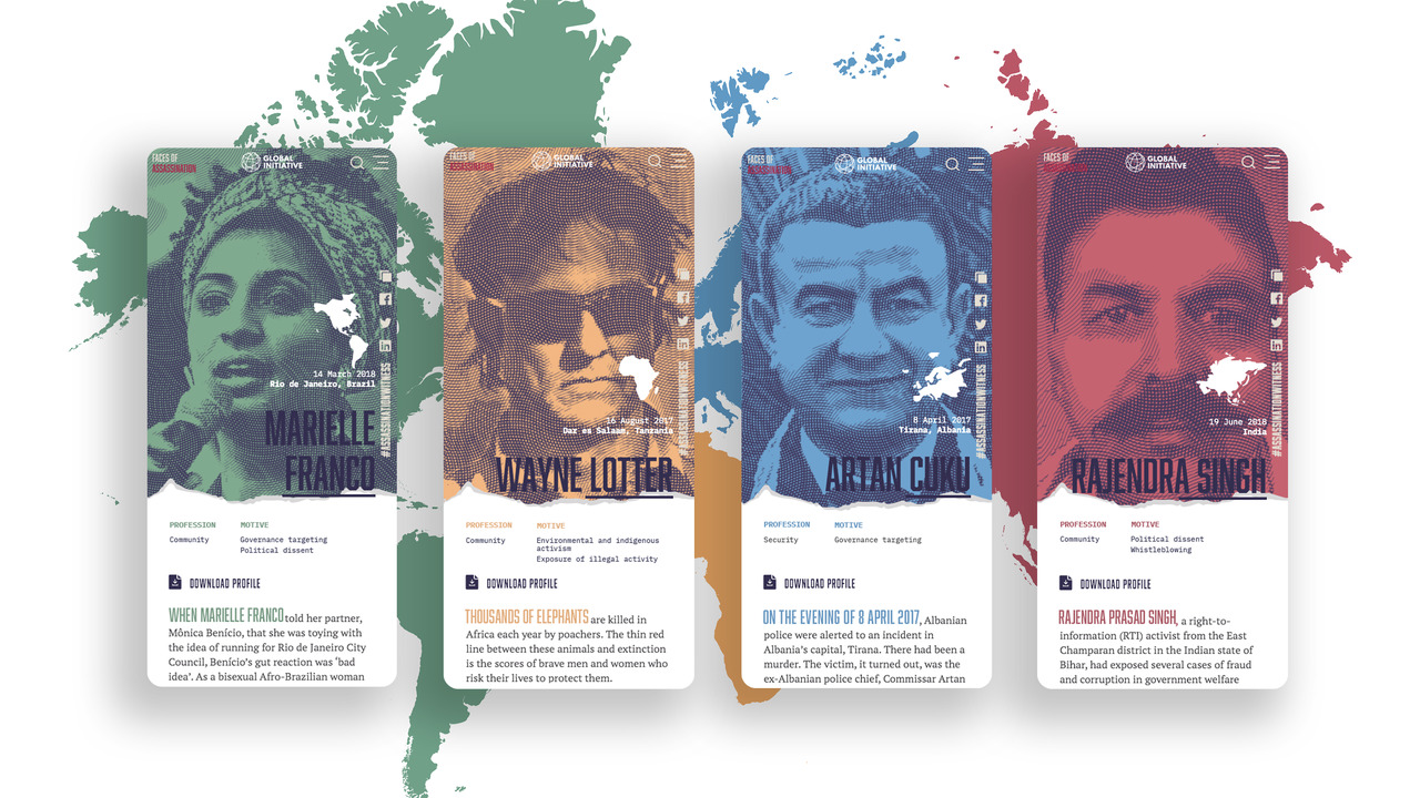 Faces of Assassination - 2020 - Café.art.br