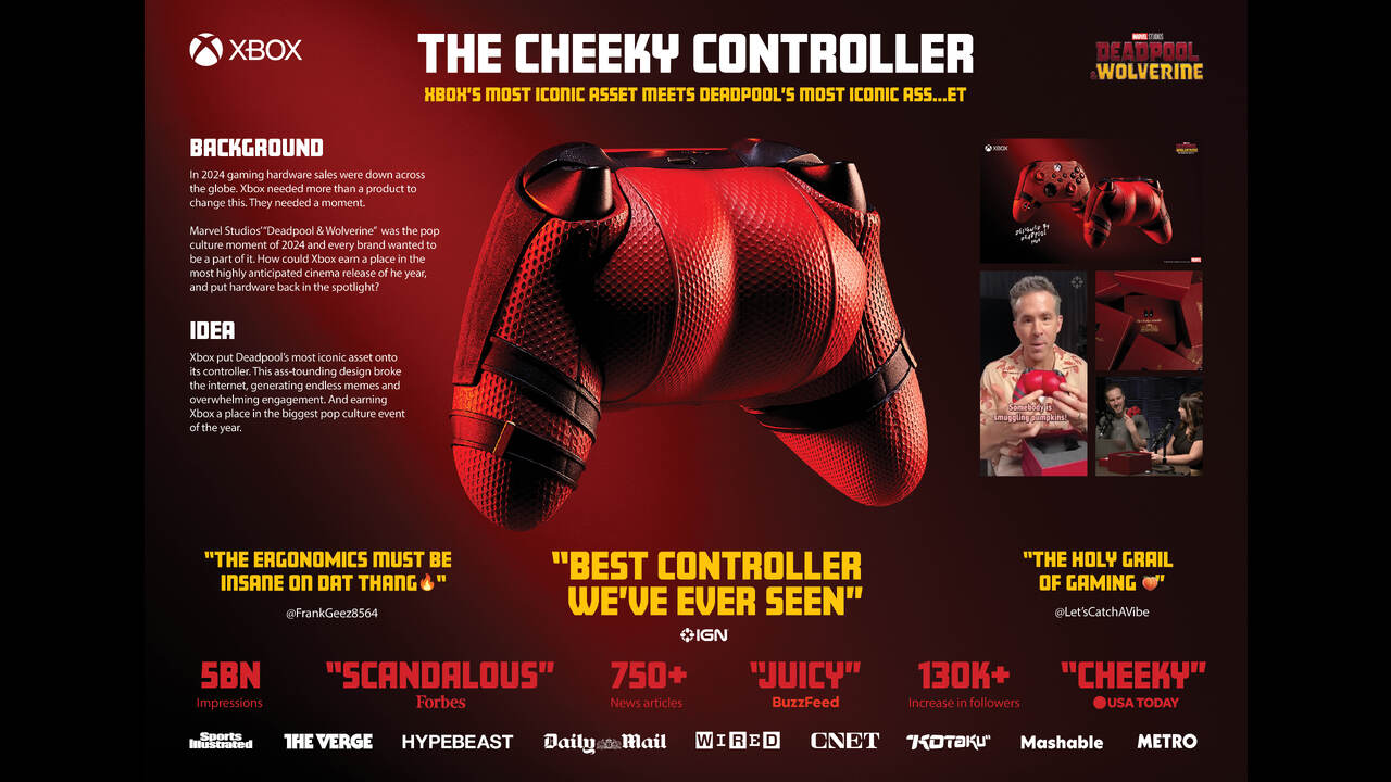 The Cheeky Controller - Xbox Controller - Xbox