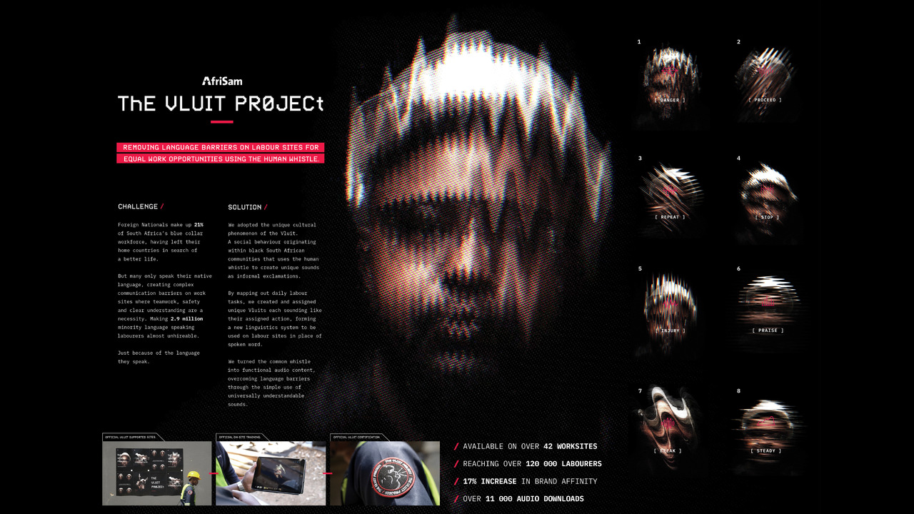 The Vluit Project - Concrete & Cement - AfriSam