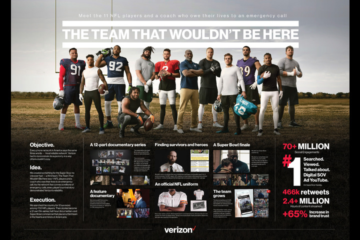 The Team That Wouldn't Be Here - Verizon - 