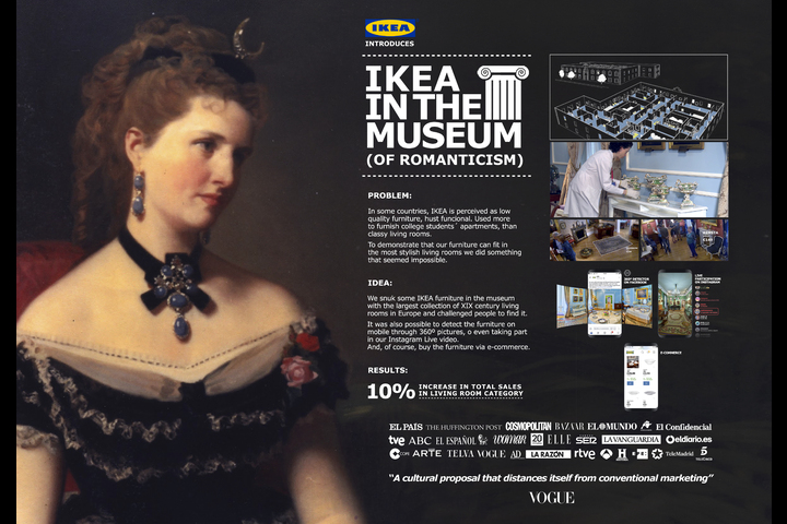 Museum of Romanticism - Ikea - 