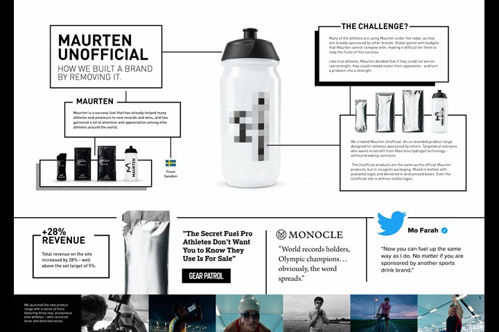 Maurten Unofficial - Sports drink - Maurten