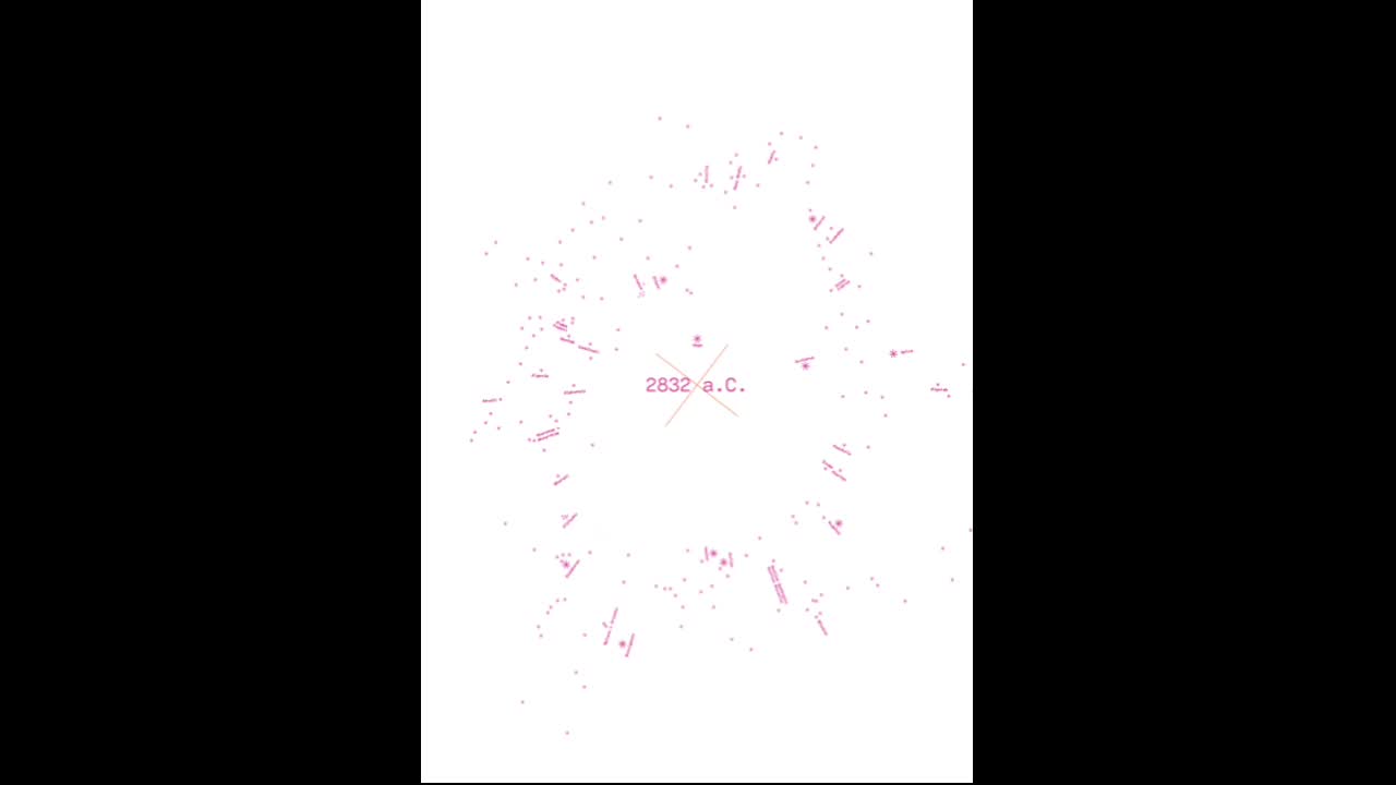 O zodíaco tropical e sideral + nakshatras - 2023 - Pedro Joffily de Araújo