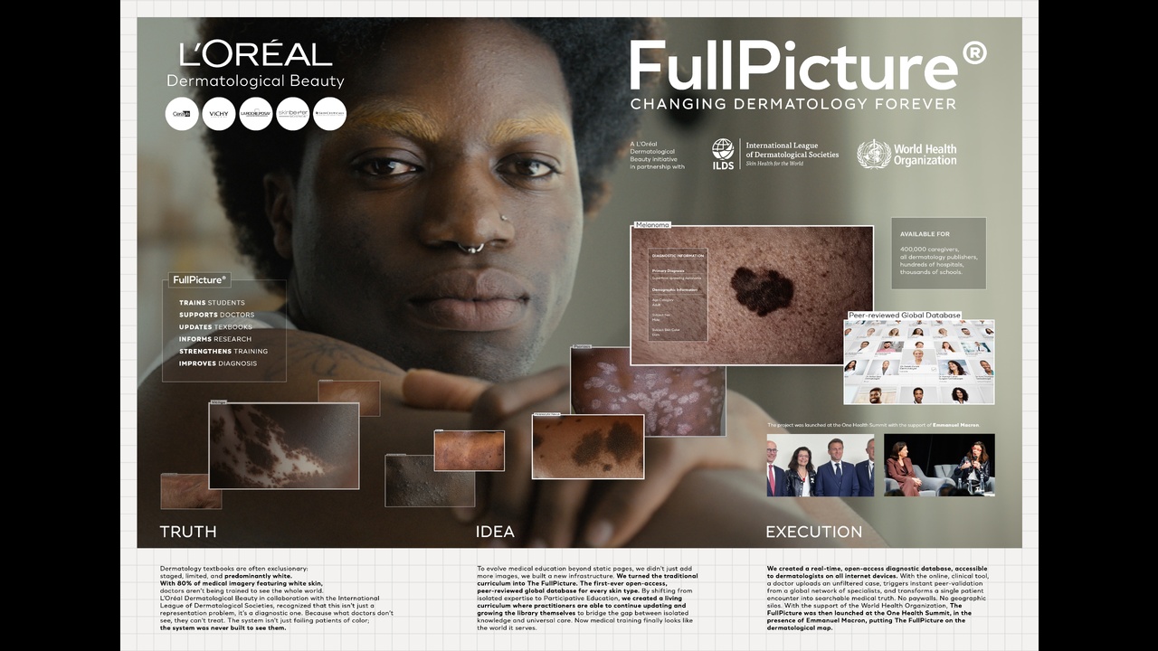 The Full Picture - L'Oréal Dermatological Beauty - L'Oréal Dermatological Beauty