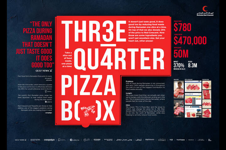 The Three-Quarter Pizza Box - Pizza Box Packaging - Red Crescent