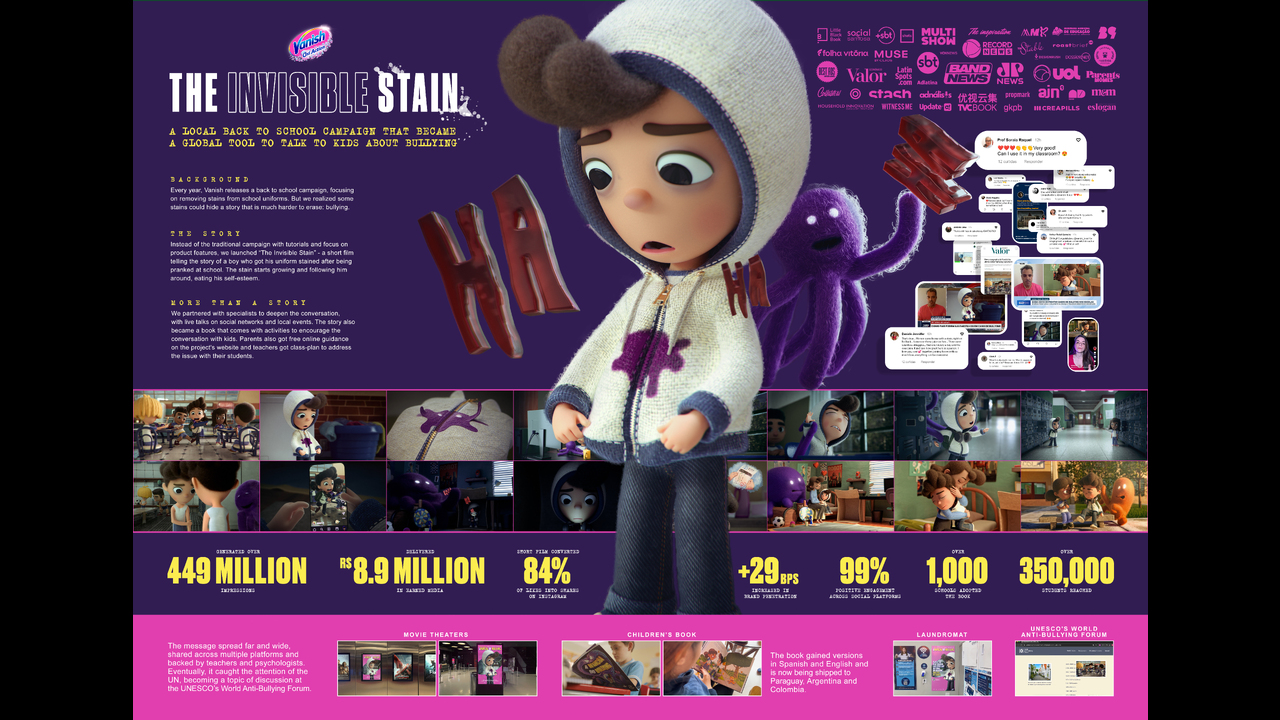 Invisible Stain - Bullying Awareness - Vanish