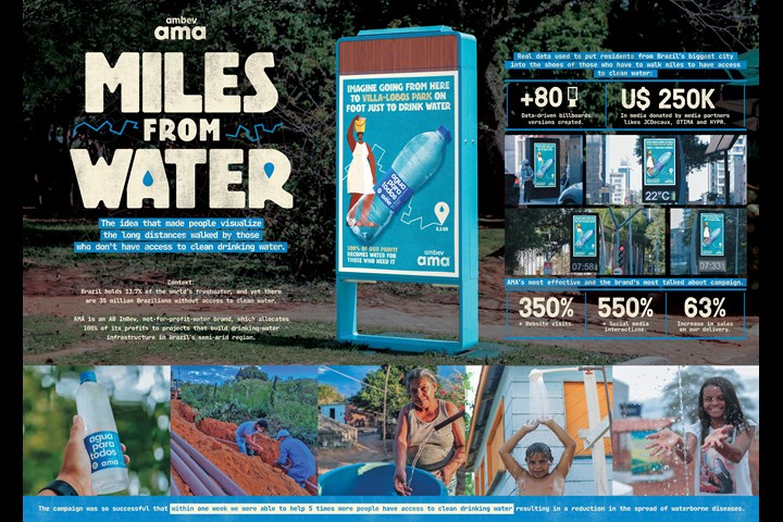 Miles From Water - AMA - AMA