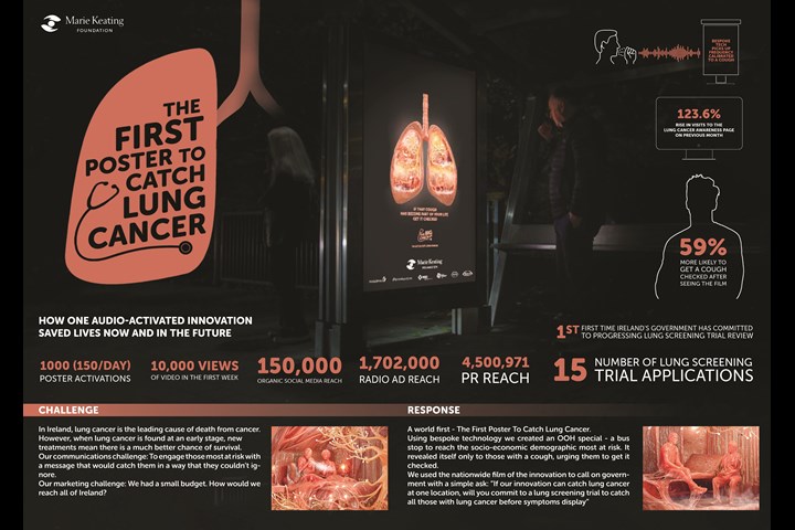 The First Poster To Catch Lung Cancer - Lung Cancer Awareness - Marie Keating Foundation