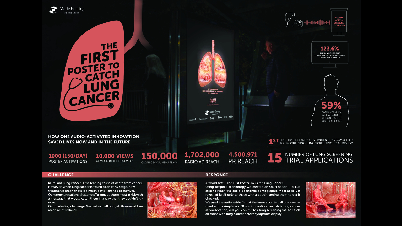 The First Poster To Catch Lung Cancer - Marie Keating Foundation - Lung Cancer Awareness