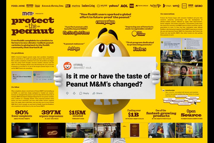 Protect the Peanut - Candy - M&M'S