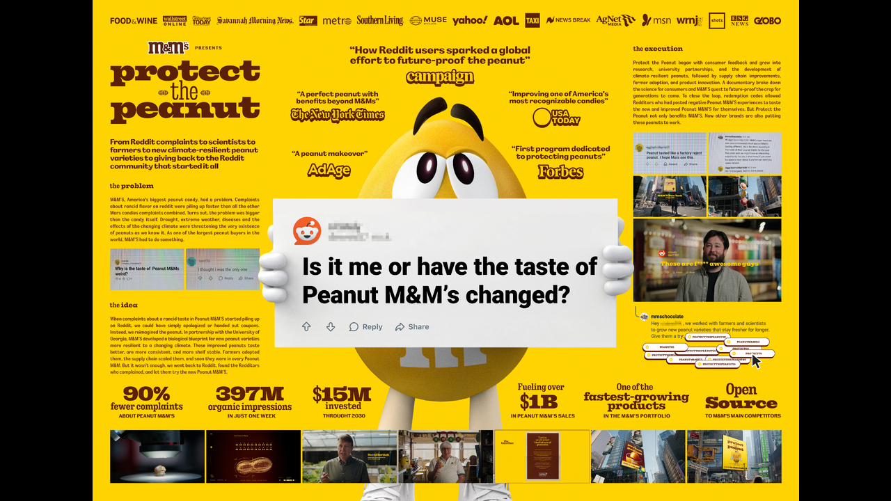 Protect the Peanut - Candy - M&M'S