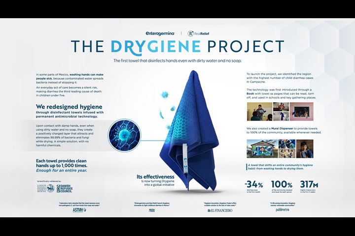 Drygiene Project - Enterogermina - Opella