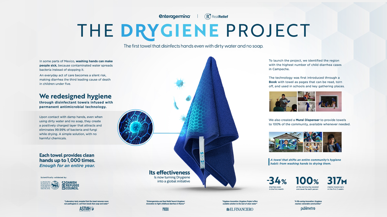 Drygiene Project - Opella - Enterogermina