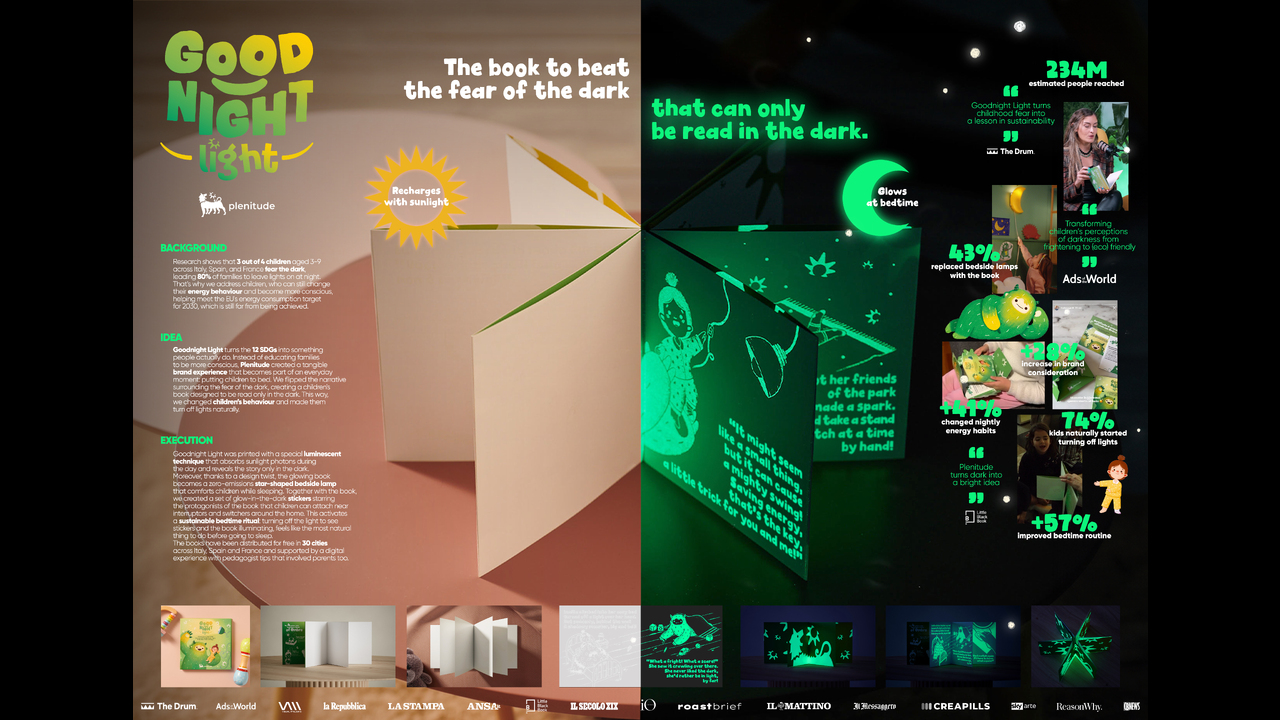 Goodnight Light - Responsible energy consumption campaign - Plenitude
