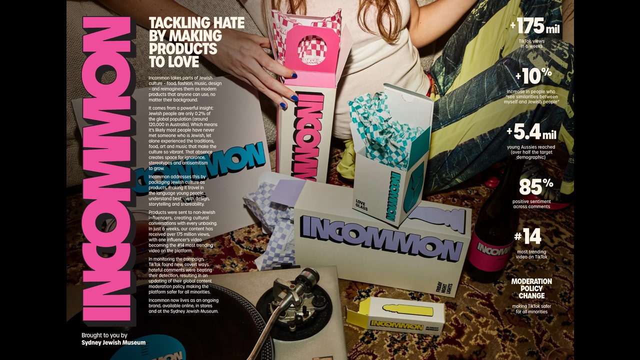 Incommon - Incommon - Sydney Jewish Museum