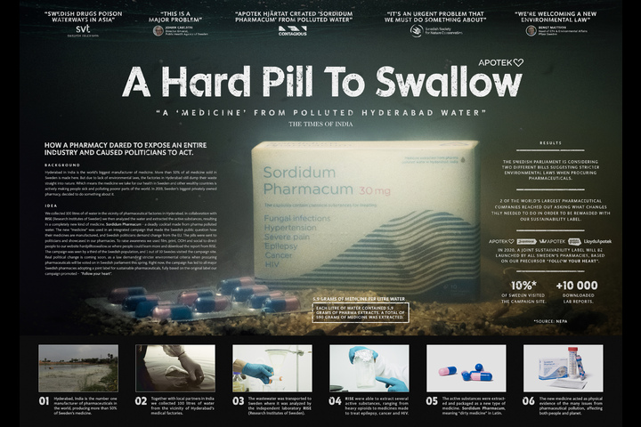 A Hard Pill To Swallow - Brand purpose (more sustainable medicinal drugs) - Apotek Hjärtat