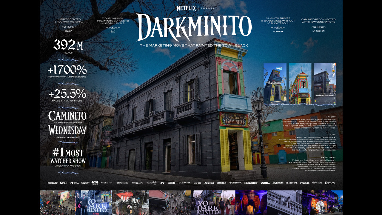 Darkminito - Wednesday 2 - Netflix