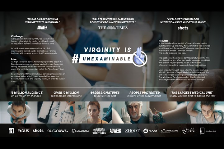 VIF Network - #UnExaminable - Women Rights NGO - VIF Network