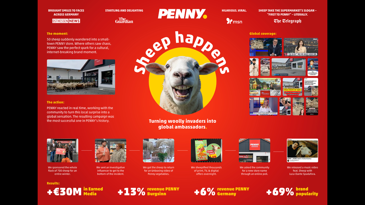 Sheep happens - Supermarket - PENNY