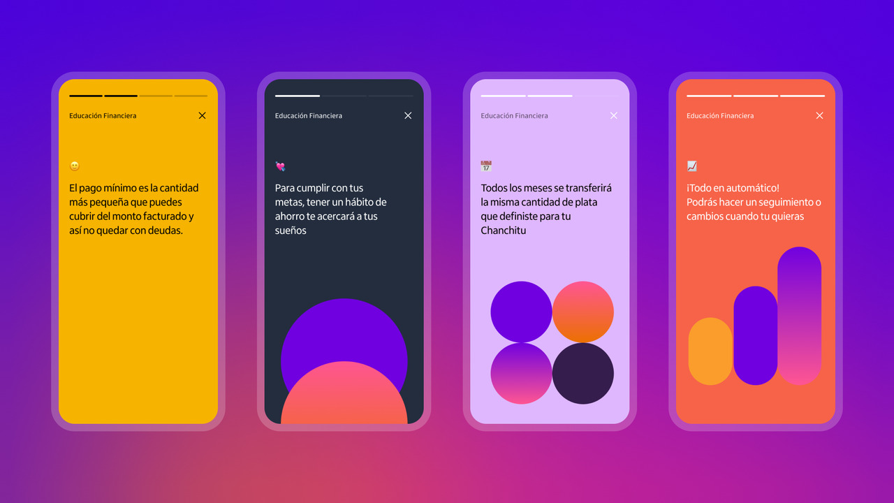 ITU | Itaú Chile | por Work & Co - 2024 - 