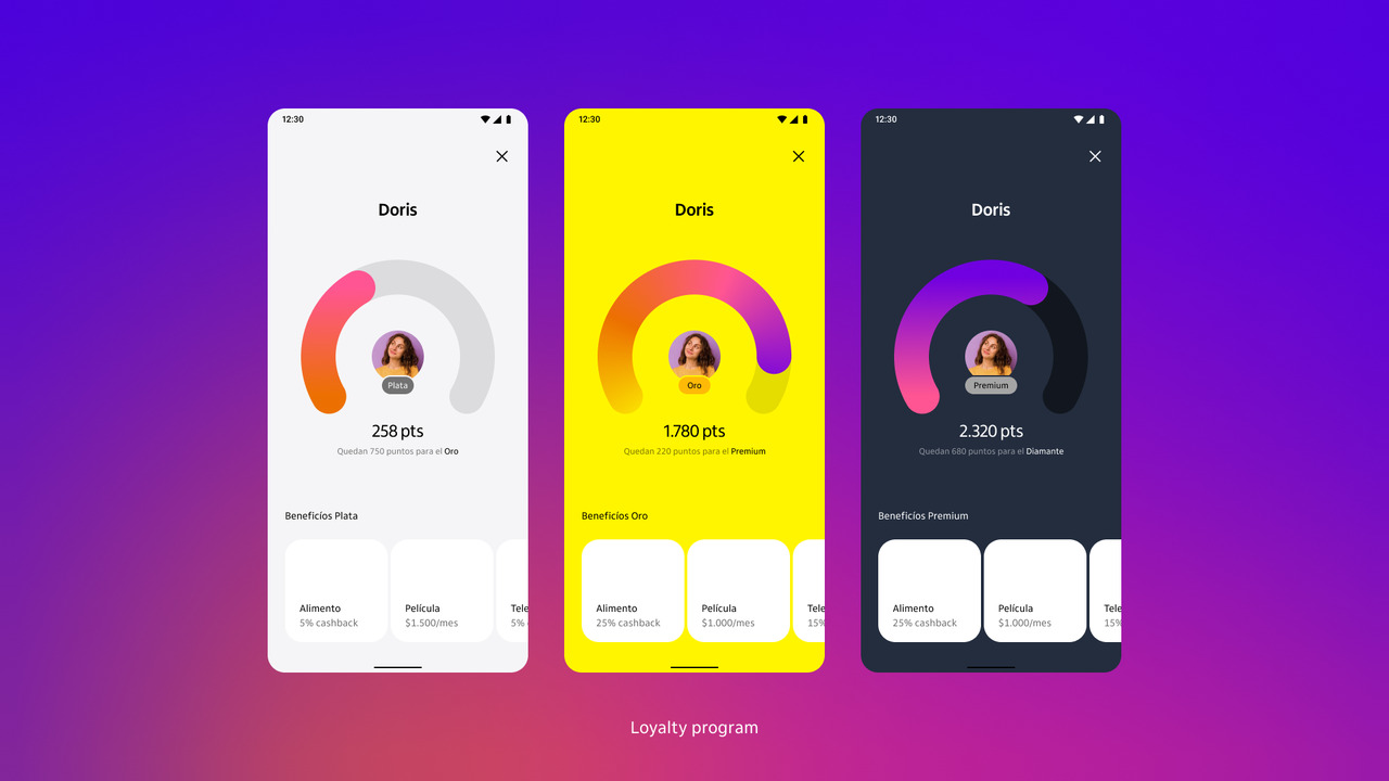 ITU | Itaú Chile | por Work & Co - 2024 - 