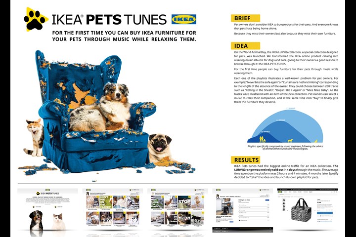 IKEA PETS TUNES - PET COLLECTION - IKEA BELGIUM