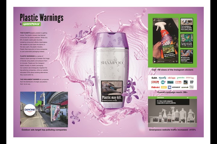 Warning Signs - Greenpeace - Greenpeace