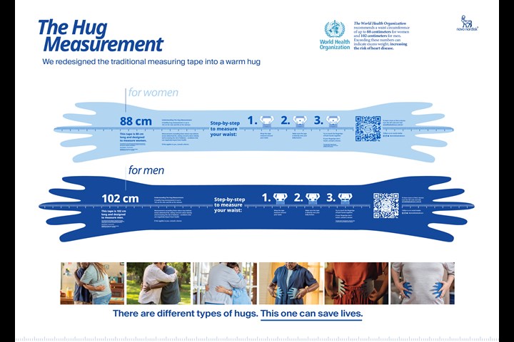 The Hug Measurement - The Hug Measurement - Novo Nordisk