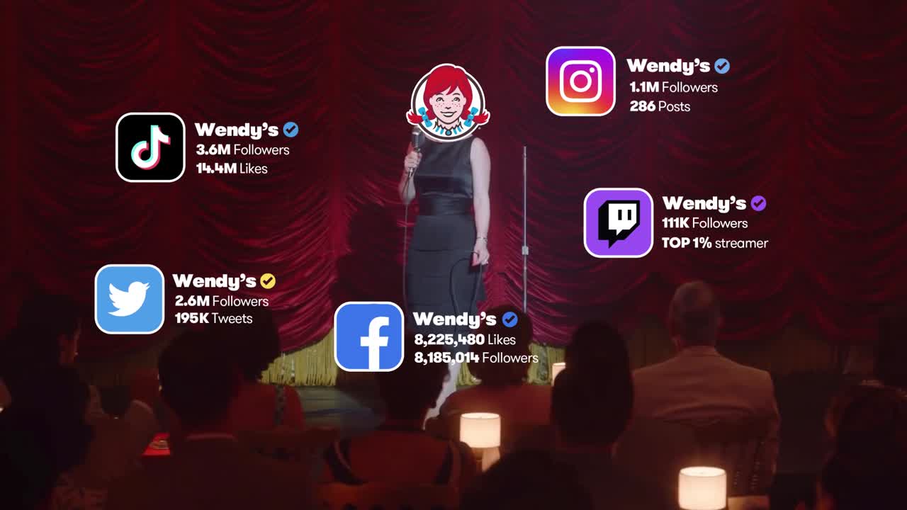 Lights. Camera. Wendy. - Wendy's - Wendy's