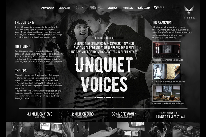 Unquiet Voices - ANAIS - NGO