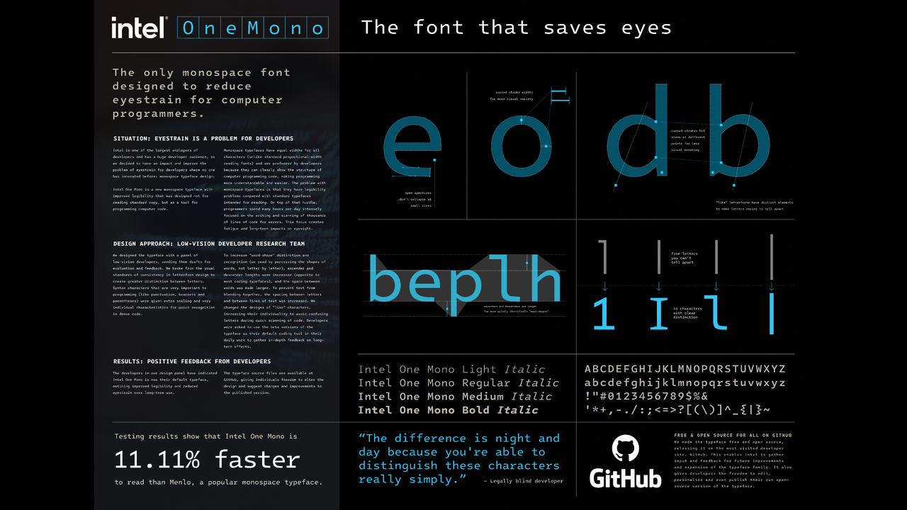 The Font That Saves Eyes - Intel - Typeface for computer programmers